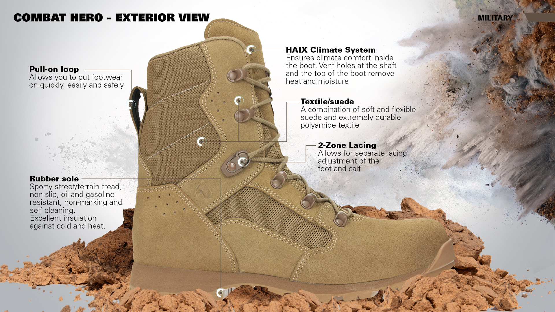 Combat hero. HAIX Scout 2. HAIX Hero 2.0. HAIX Combat Boots. Ботинки HAIX Combat GTX.