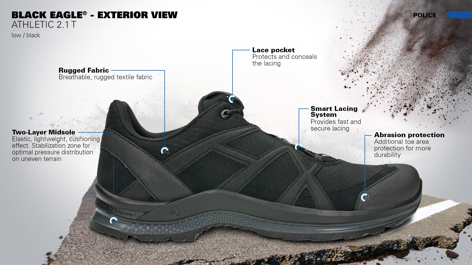 Haix Black Eagle Athletic 2.1 GTX Low/Black Nouveau Design optimisé Chaussure Fonctionnelle pour Tous Les terrains 