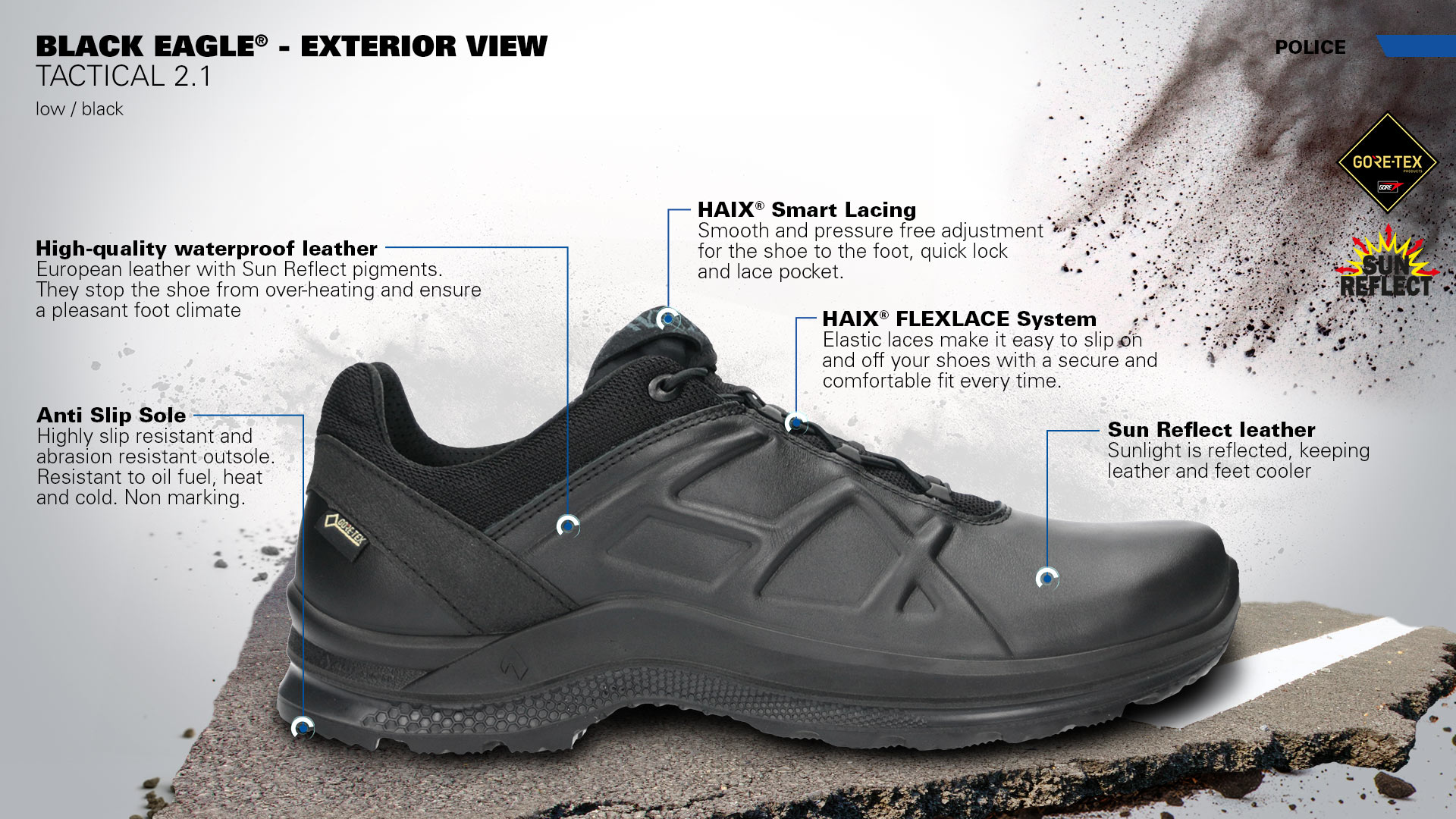 HAIX Black Eagle Tactical 2.1 GTX Low Outside View