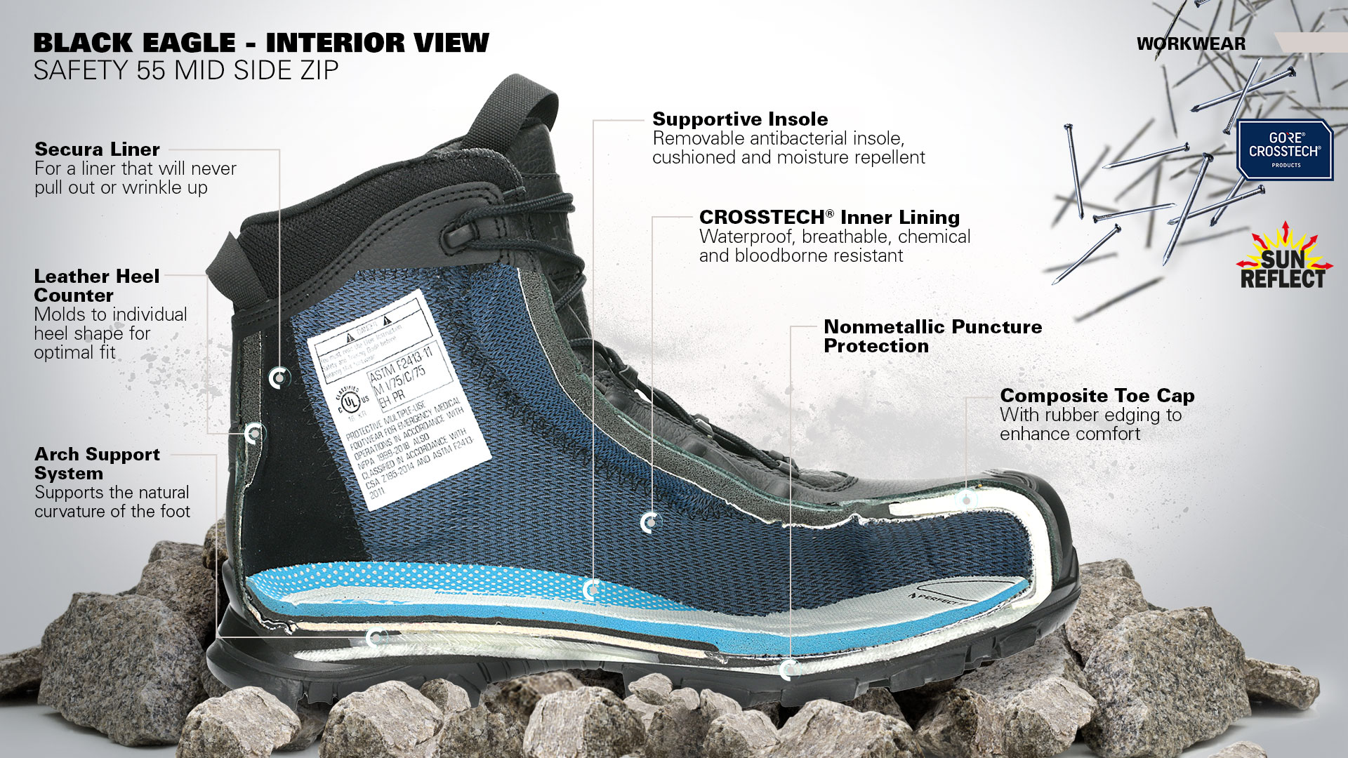 HAIX Black Eagle Safety 55 Mid Side Zip Inside View