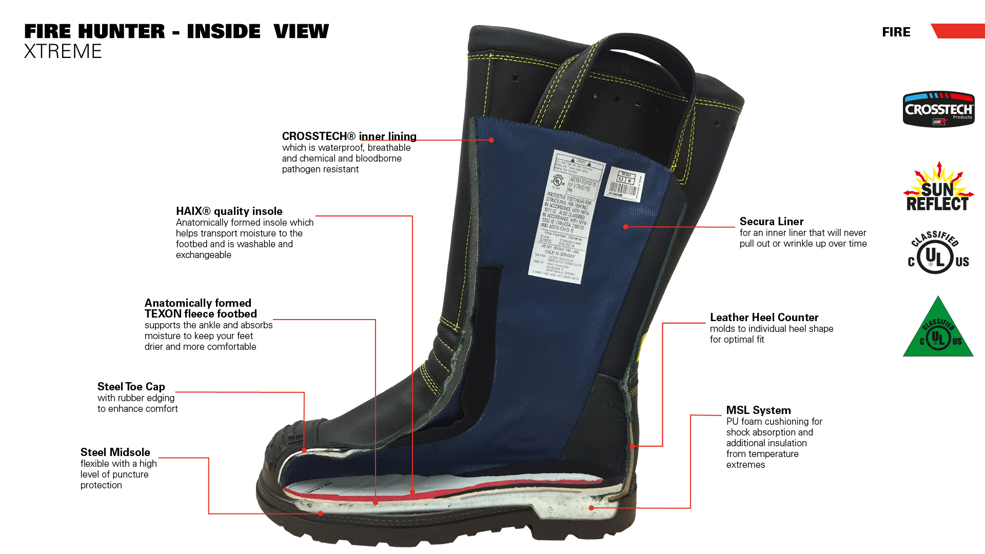 HAIX Fire Hunter Xtreme Inside View