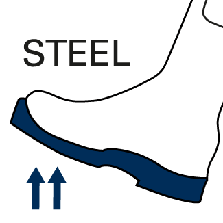 neu-durchtrittschutz-steel