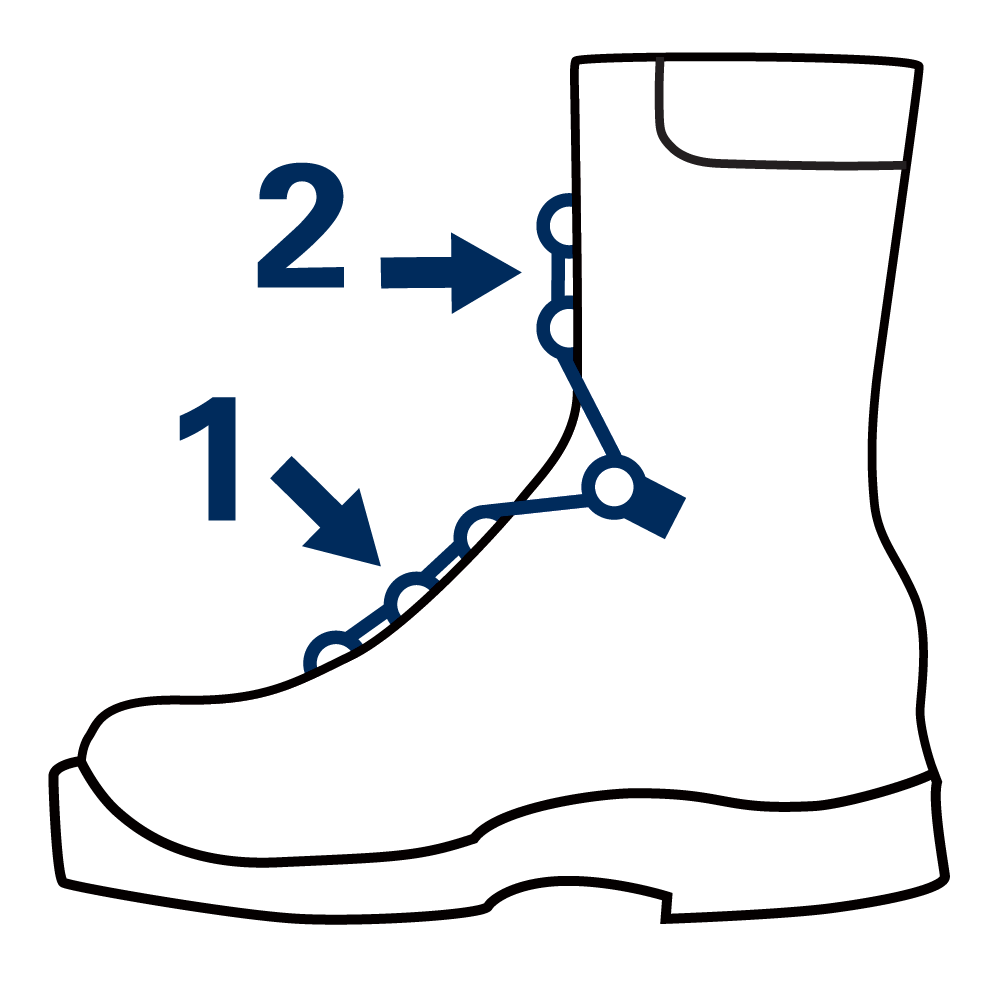 2-zone-lacing-2017 2 Zone Lacing