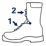 2-Zone Lacing